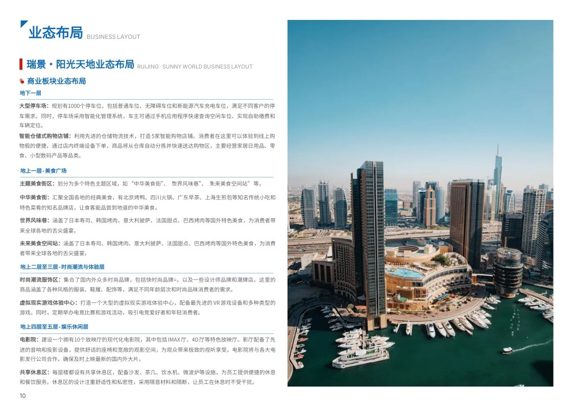 商业综合体鸟瞰图